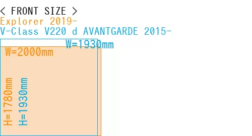 #Explorer 2019- + V-Class V220 d AVANTGARDE 2015-